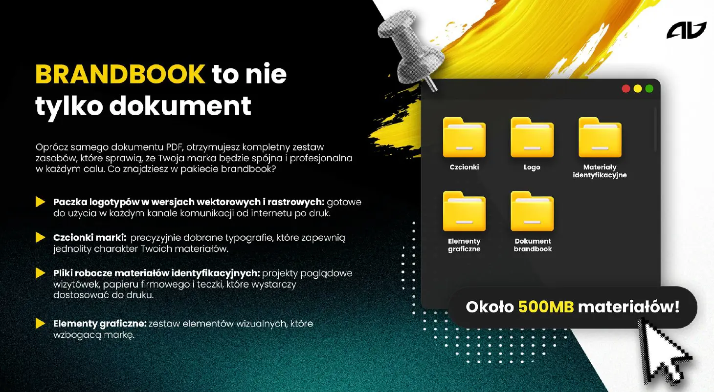 Brandbook to nie tylko dokument