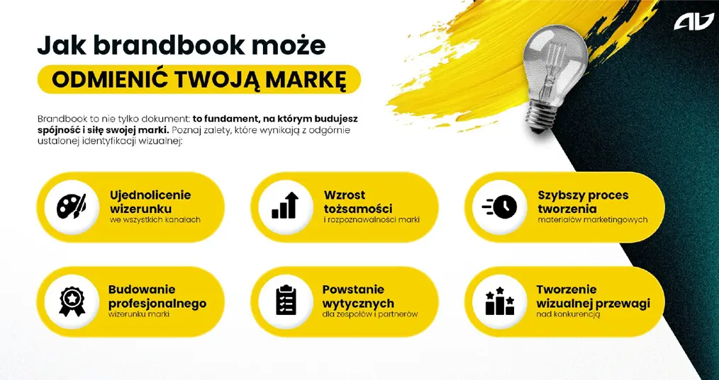 Jak brandbook może odmienić Twoją markę
